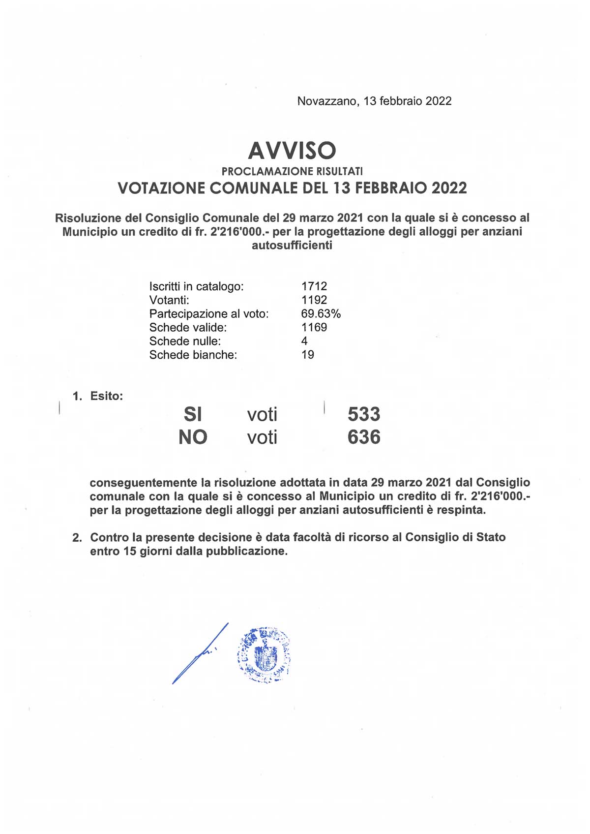 Esito-votazione-comunale-del-13-febbraio-2022